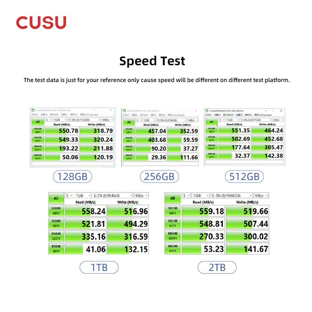 CUSU SSD 1TB 512GB 256GB 128GB - огляд і ціна Ssd 500Gb
