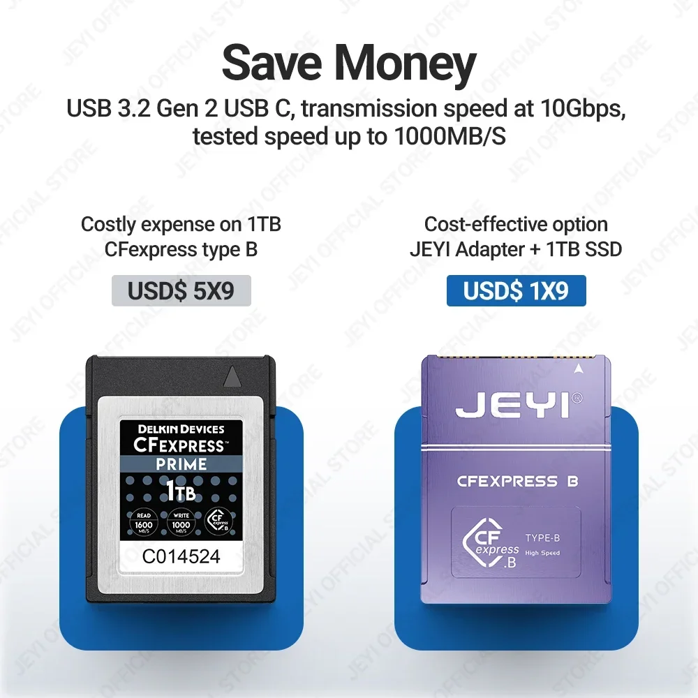 Memory CFexpress Card For CANO - огляд і ціна Memory Card Ssd